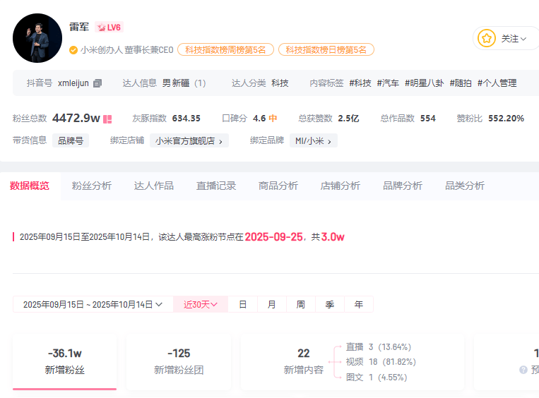 小米汽车直播间遭网暴<strong></p>
<p>农币</strong>，雷军抖音账号半个月掉粉30万