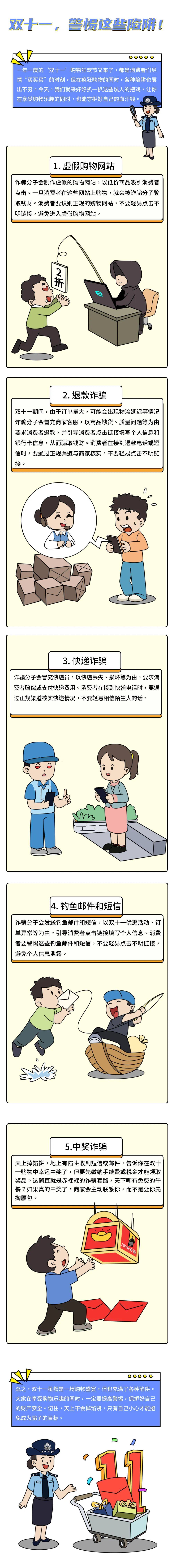 没网购却收到短信<strong></p>
<p>利币</strong>，有人直接不见2万！“双十一”多地出现骗局