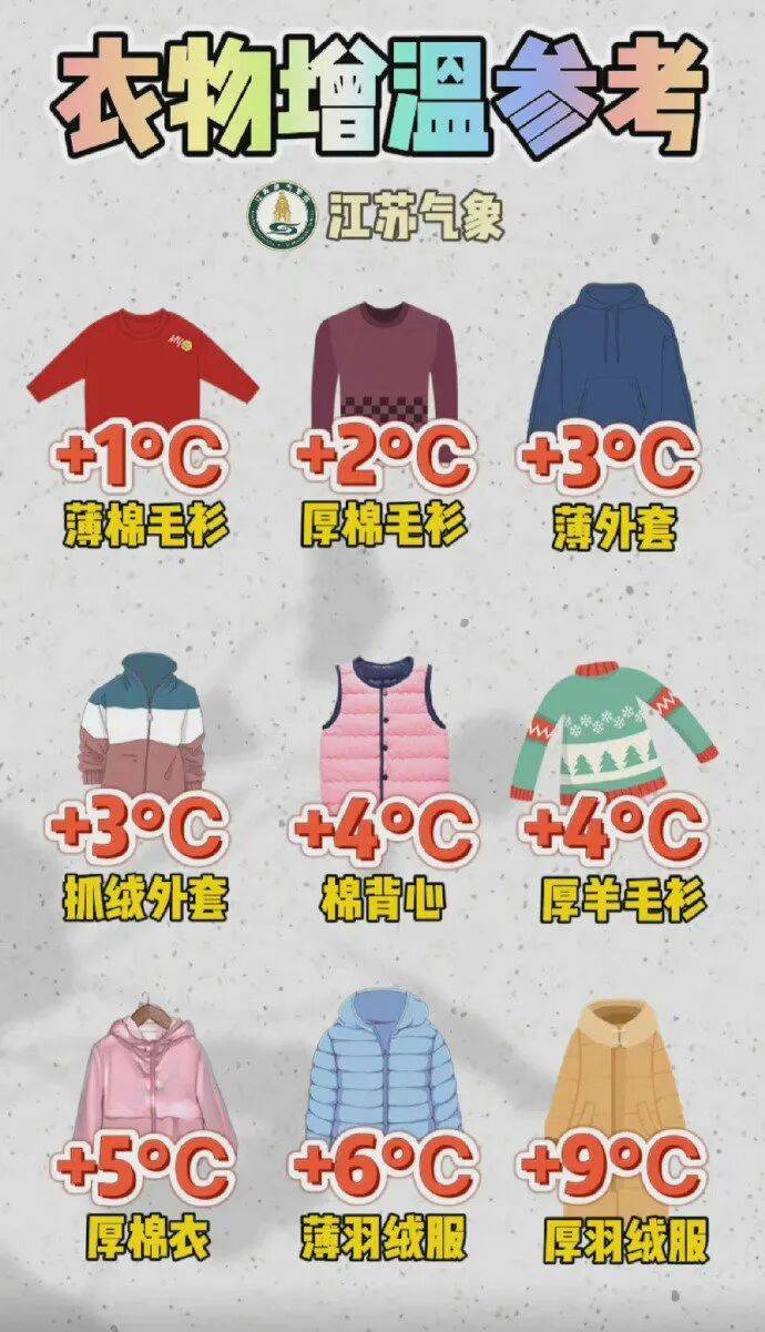 今年冬天是“超级冷冬”<strong></p>
<p>omg币价格</strong>？最新回应
