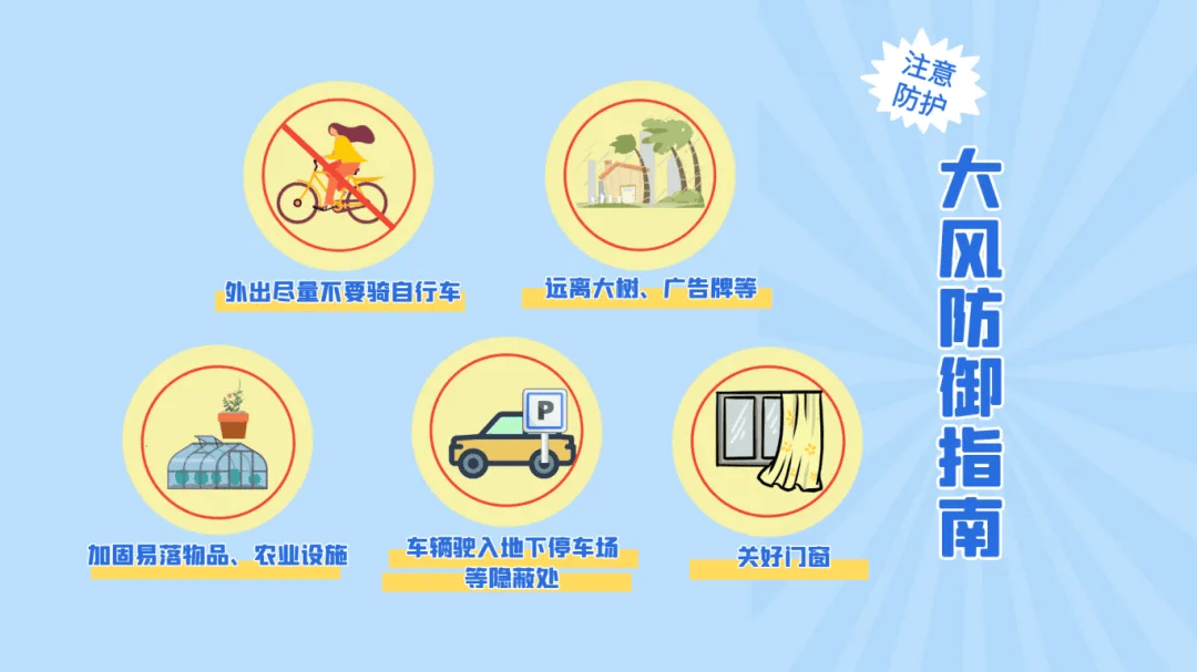 弱雨水自西向东“登场”<strong></p>
<p>信币</strong>，全省转晴，气温逐渐回升