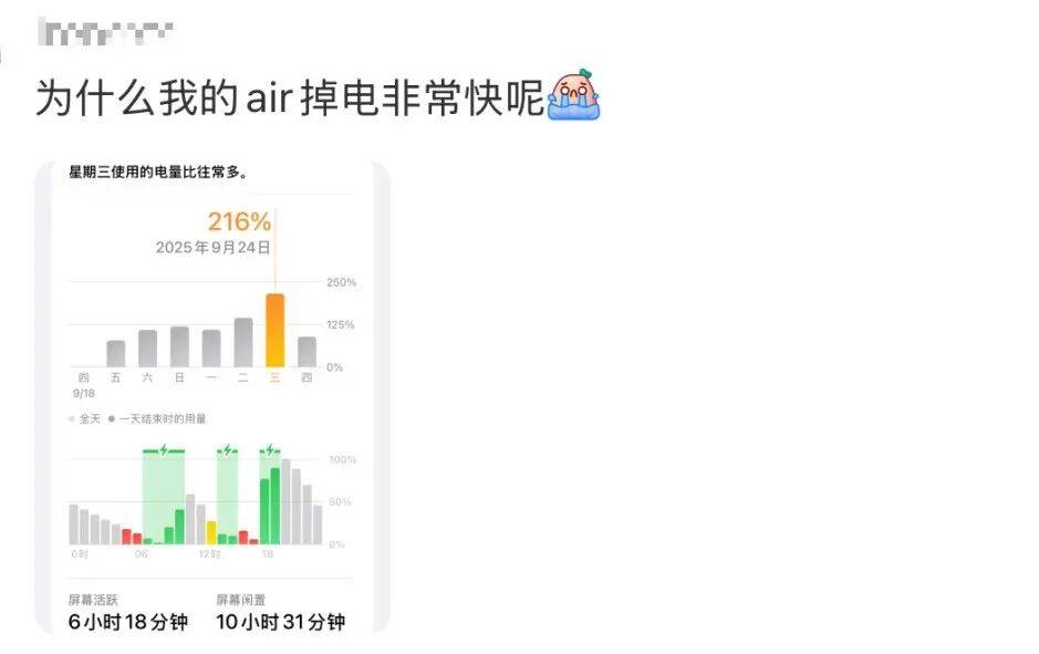 开售即破发<strong></p>
<p>比克币</strong>,减产到几乎停产!刚用上几天的网友这么说……