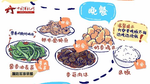 太空烧烤？？来看航天员们的“吃饭历程”<strong></p>
<p>千币</strong>！