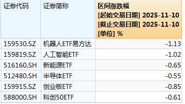 白酒的至暗时刻<strong></p>
<p>快币的作用</strong>，过去了吗？