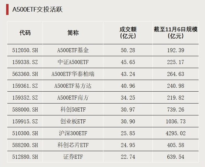 跌超18%！大量资金逆势加仓<strong></p>
<p>快币的作用</strong>，发生了什么？