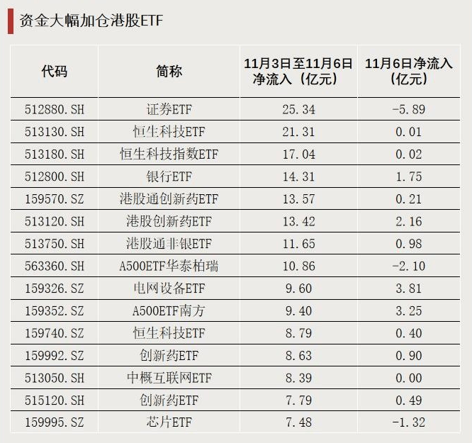 跌超18%！大量资金逆势加仓<strong></p>
<p>快币的作用</strong>，发生了什么？
