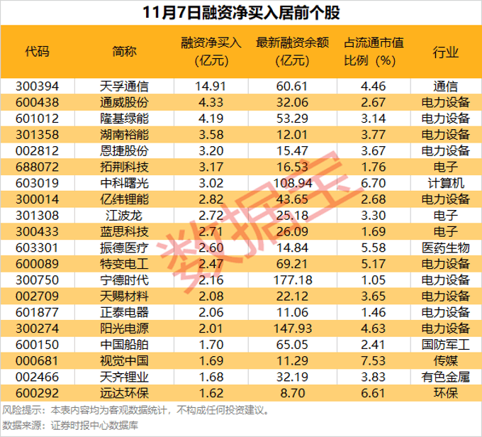 逾55万手封单！002387“一字”涨停<strong></p>
<p>元界币</strong>，控制权拟变更