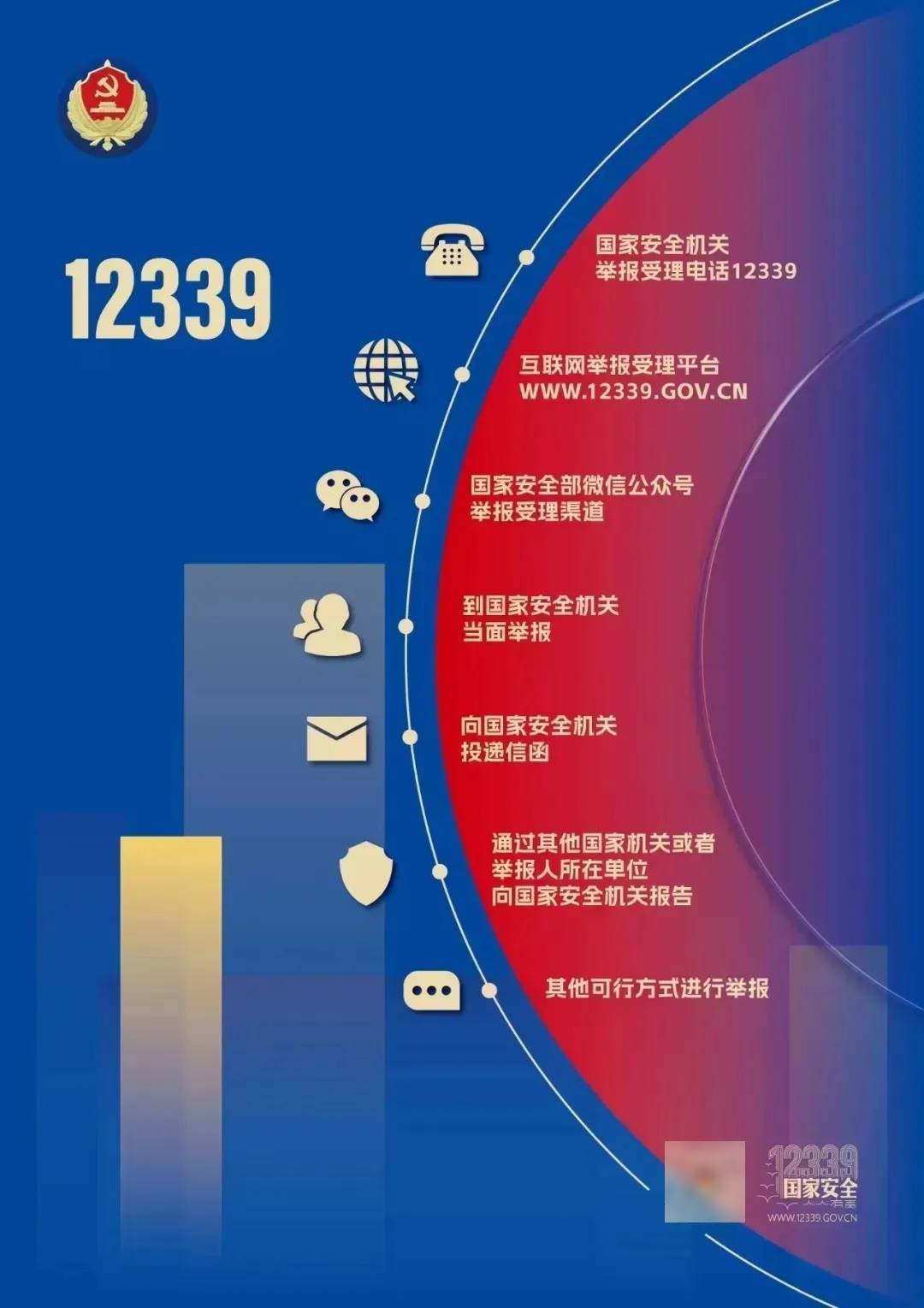 为子女留学<strong></p>
<p>元界币</strong>，他竟主动联系间谍出卖绝密！