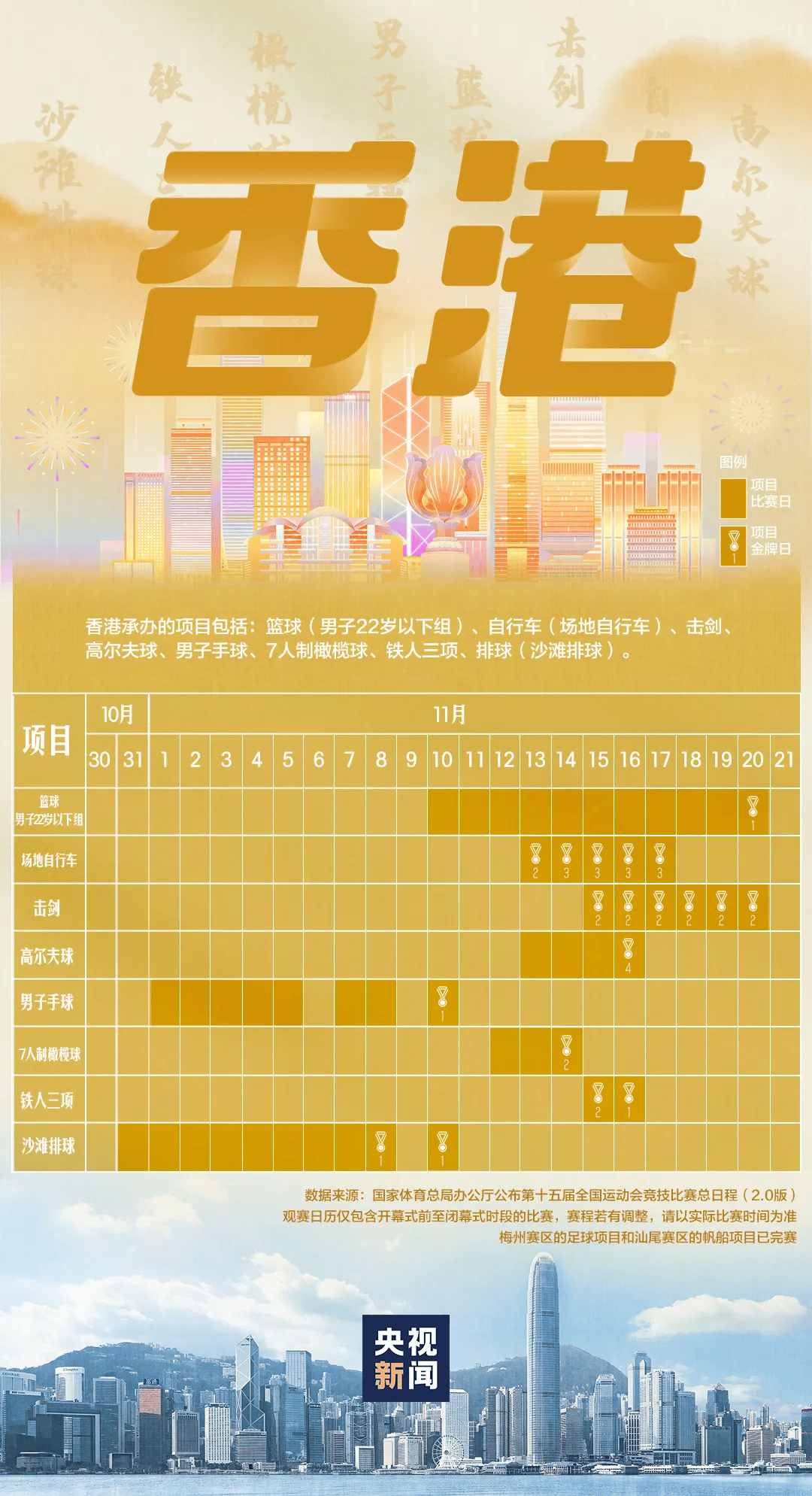 全运会男子三人篮球赛<strong></p>
<p>抢币挂</strong>，陈国豪、周泽源代表广东队出战，战胜江苏队取得开门红！