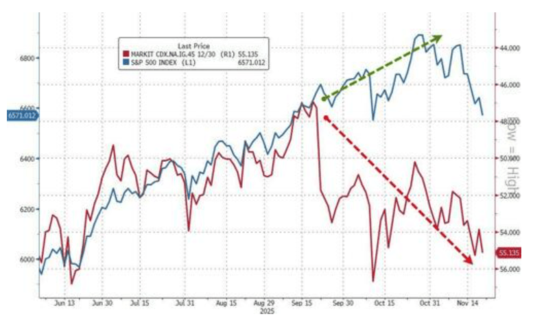 隔夜<strong></p>
<p>全球有多少种币</strong>，美股为何巨震暴跌？高盛给出九大理由