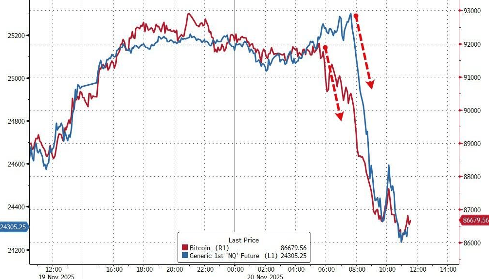 隔夜<strong></p>
<p>全球有多少种币</strong>，美股为何巨震暴跌？高盛给出九大理由