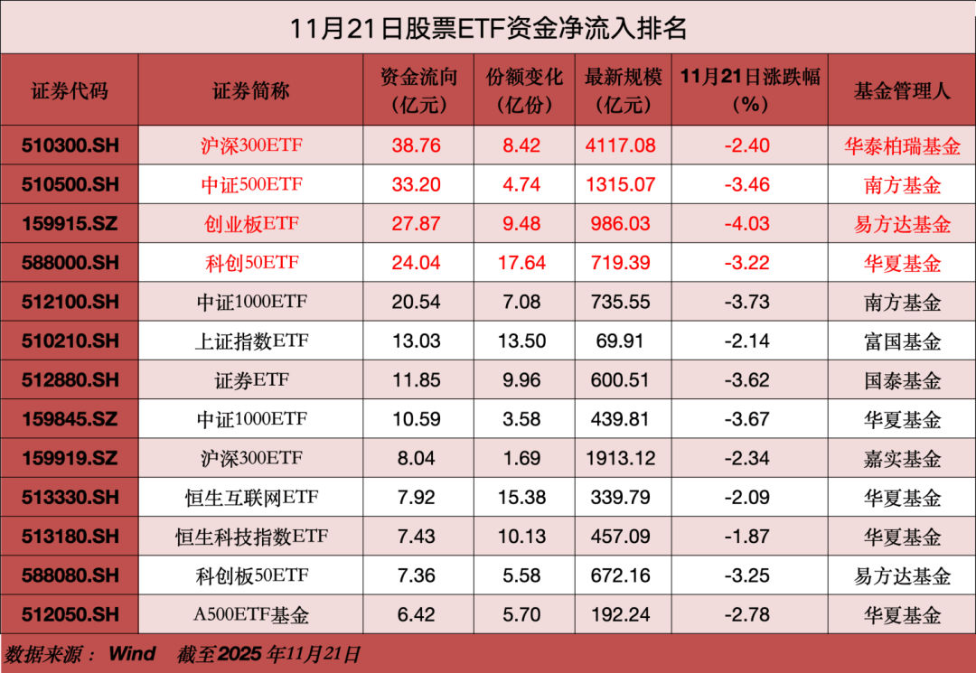 A股大利好<strong></p>
<p>假捆币</strong>,狂买400亿!