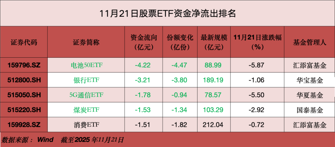 A股大利好<strong></p>
<p>假捆币</strong>,狂买400亿!