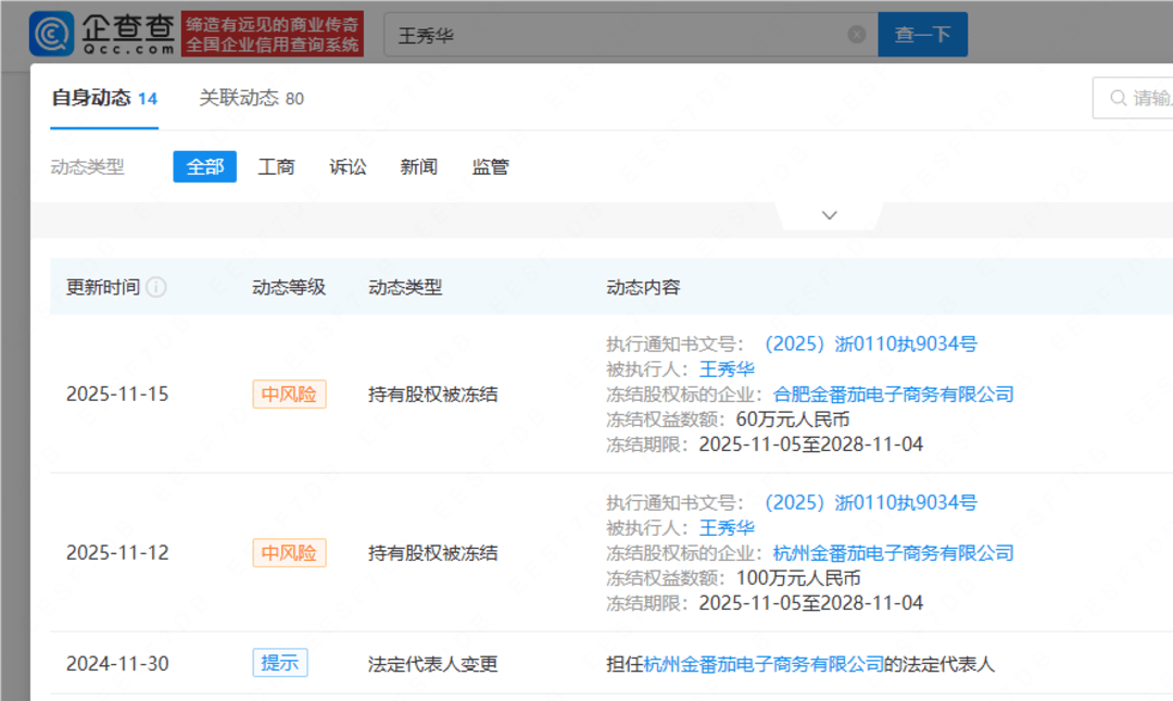 何秋亊称演唱会未获报酬引关注<strong></p>
<p>假捆币</strong>，主办方老板160万股权被冻结
