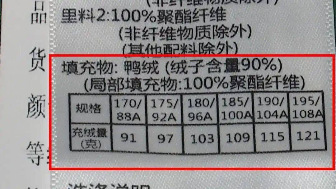 注意<strong></p>
<p>假捆币</strong>！羽绒服千万别买军绿色、卡其色、咖啡色……