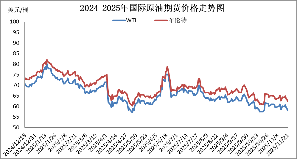 国内成品油价今晚下调<strong></p>
<p>假捆币</strong>，92号汽油重返“6元时代”