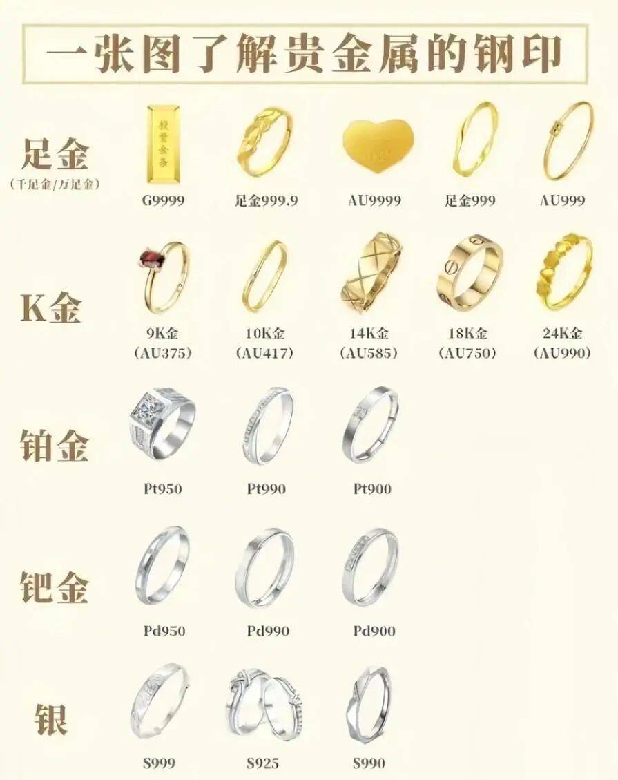 央视曝光：致癌物超标9000多倍<strong></p>
<p>合众币</strong>！家里有的快扔掉