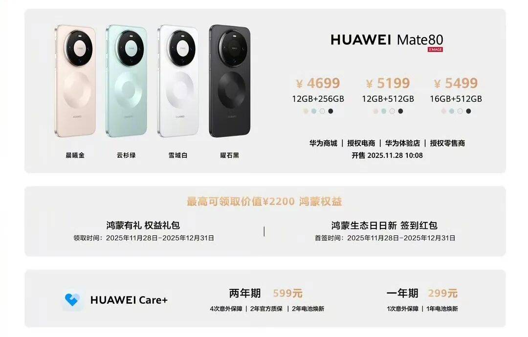 华为Mate 80<strong></p>
<p>w币</strong>，4699元起！网友：我真冲了！