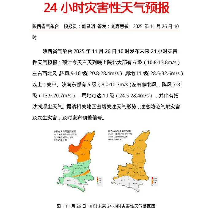 大风、沙尘暴、降温！阵风强度同期少见<strong></p>
<p>w币</strong>，或破纪录！陕西最新预警→