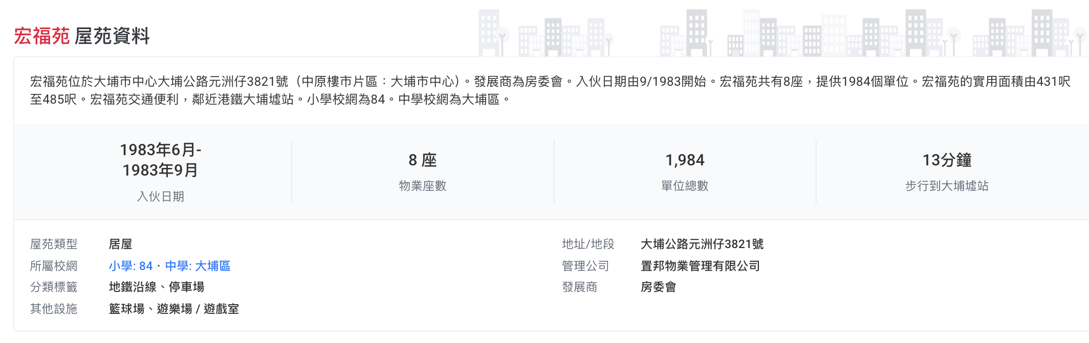 香港大埔火灾背后的宏福苑：42年楼龄<strong></p>
<p>吉祥如意币</strong>，曾住4643人、近4成住户65岁以上，最大面积54平