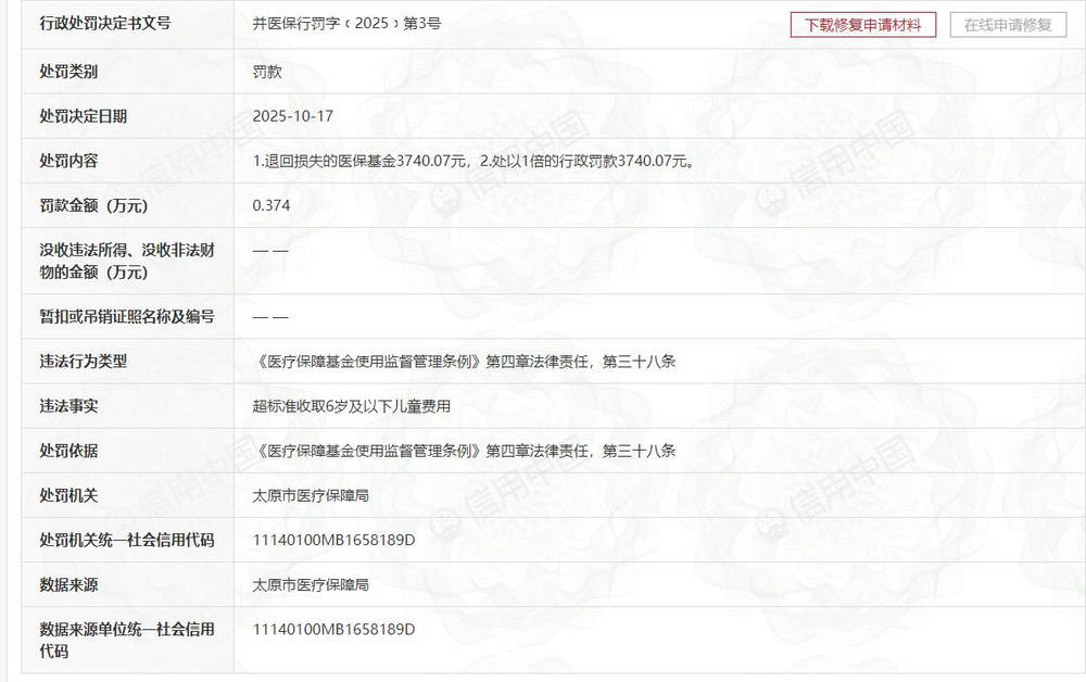 山西省儿童医院超收6岁以下儿童费用<strong></p>
<p>吉祥如意币</strong>，退罚金额合计超7400元