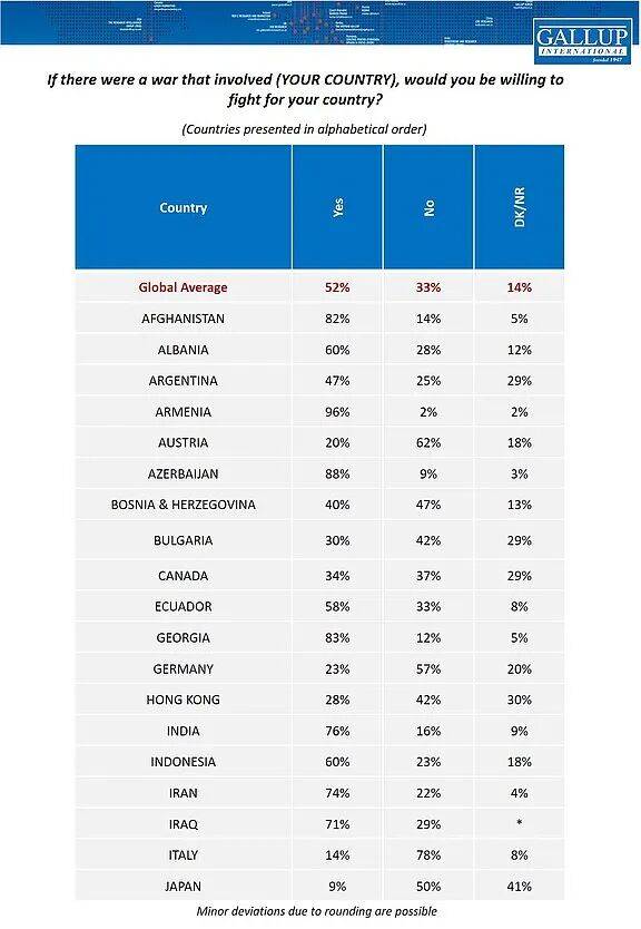 日本人也想不通：82%的人说要为台去死<strong></p>
<p>吉祥如意币</strong>，但肯为日而战的却只有9%