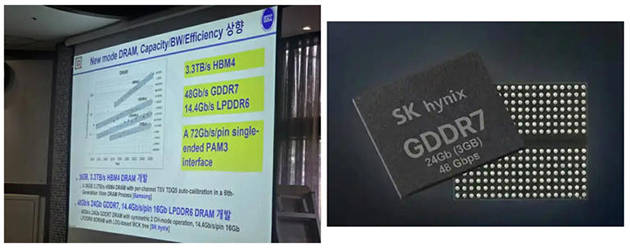 SK海力士将展示24GB GDDR7显存 突破48 GB/s