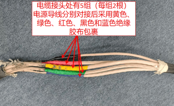 1人触电身亡!事发深圳一商场<strong></p>
<p>持币地址</strong>,官方公布调查报告