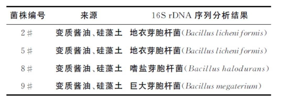 6种东西<strong></p>
<p>37币</strong>，没过保质期就“坏了”？赶紧看看，别拿全家健康开玩笑