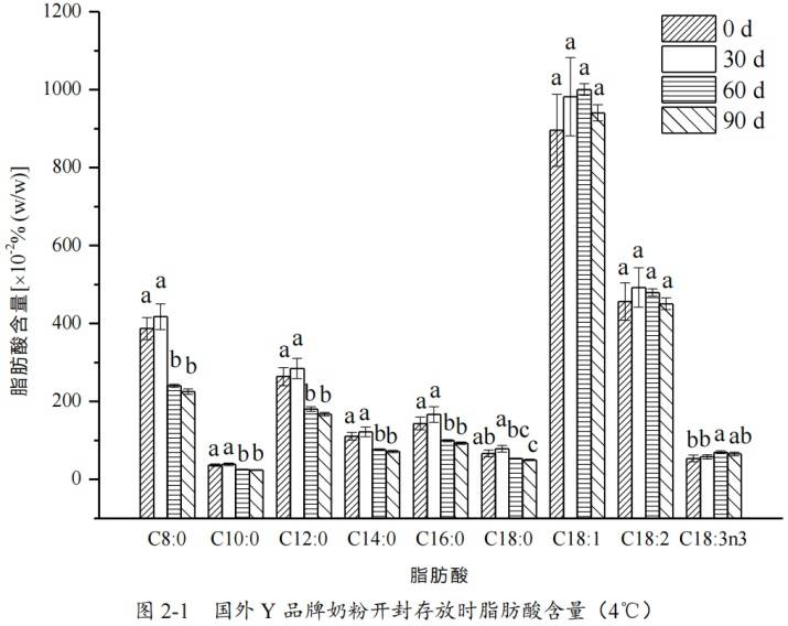 6种东西<strong></p>
<p>37币</strong>，没过保质期就“坏了”？赶紧看看，别拿全家健康开玩笑