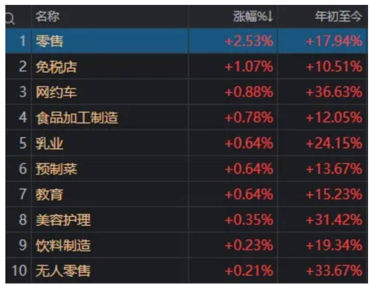 A股突然下跌<strong></p>
<p>csc币</strong>，沪指接近3800点！发生了什么？