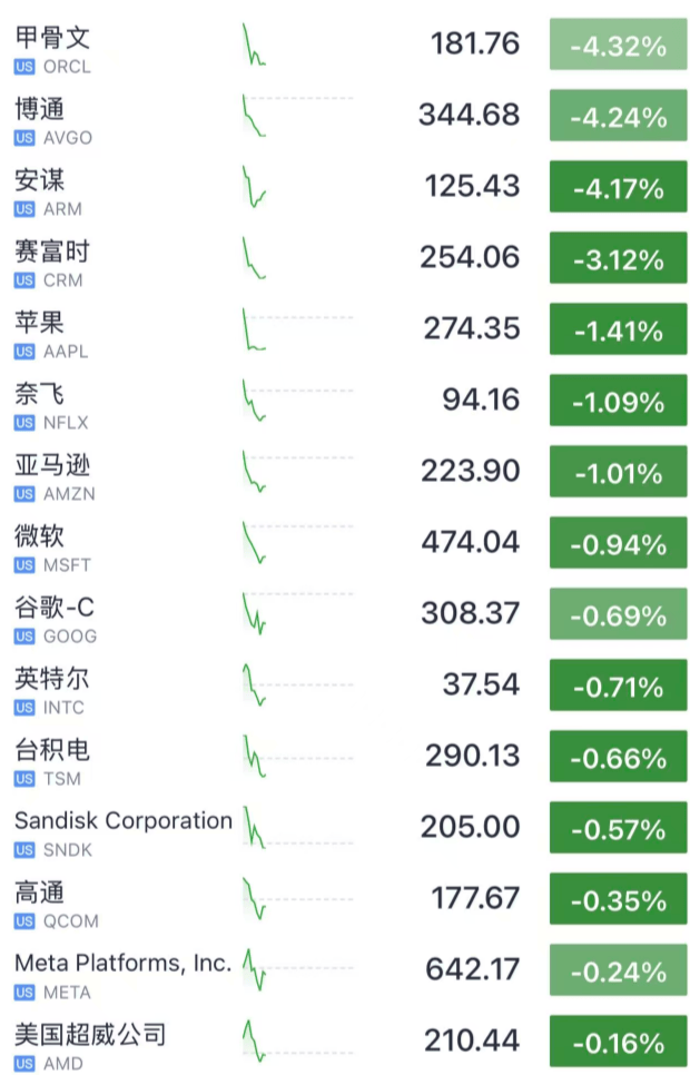 今夜<strong></p>
<p>csc币</strong>，跳水！美联储主席，重大突发