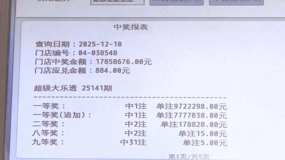 男子3元彩票中1750万!店主:朋友跟着他换了一个号码<strong></p>
<p>csc币</strong>,也中35万