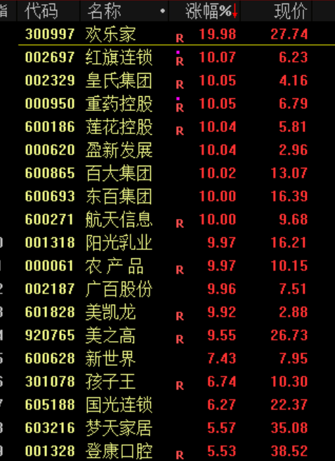 突发跳水<strong></p>
<p>csc币</strong>！原因找到了
