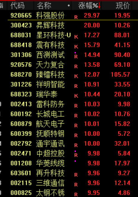 突发跳水<strong></p>
<p>csc币</strong>！原因找到了