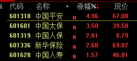 突发跳水<strong></p>
<p>csc币</strong>！原因找到了