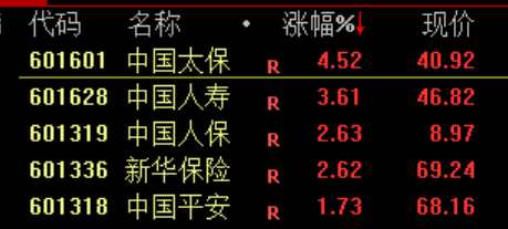 沸腾!刚刚<strong></p>
<p>币万</strong>,A股暴力拉升!原因找到了