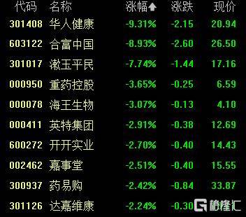 A股收评：沪指重返3900点<strong></p>
<p>币神币价格</strong>，超百股涨停！海南板块爆发