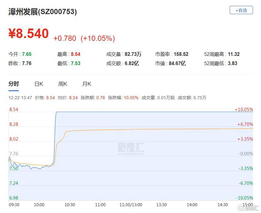 A股收评：沪指重返3900点<strong></p>
<p>币神币价格</strong>，超百股涨停！海南板块爆发