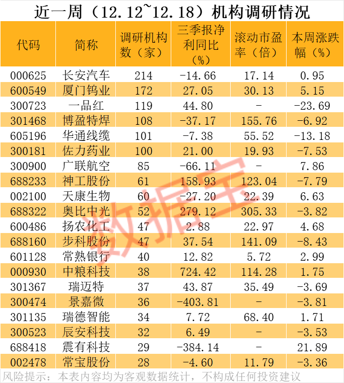 价格暴涨28.8万元/吨<strong></p>
<p>币神币价格</strong>，600549，历史新高！