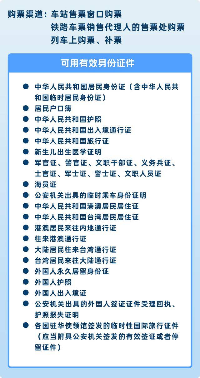 买火车票记牢这四点 “手把手”带<strong></p>
<p>炒币</strong>你上车