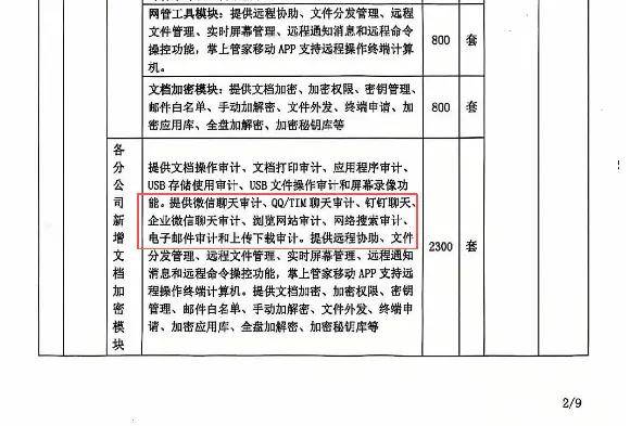 监视员工的电脑软件被公开叫卖<strong></p>
<p>lun币</strong>，记者实测：微信聊天就像在“裸奔”
