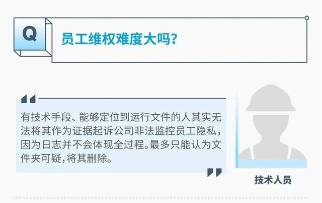 监视员工的电脑软件被公开叫卖<strong></p>
<p>lun币</strong>，记者实测：微信聊天就像在“裸奔”