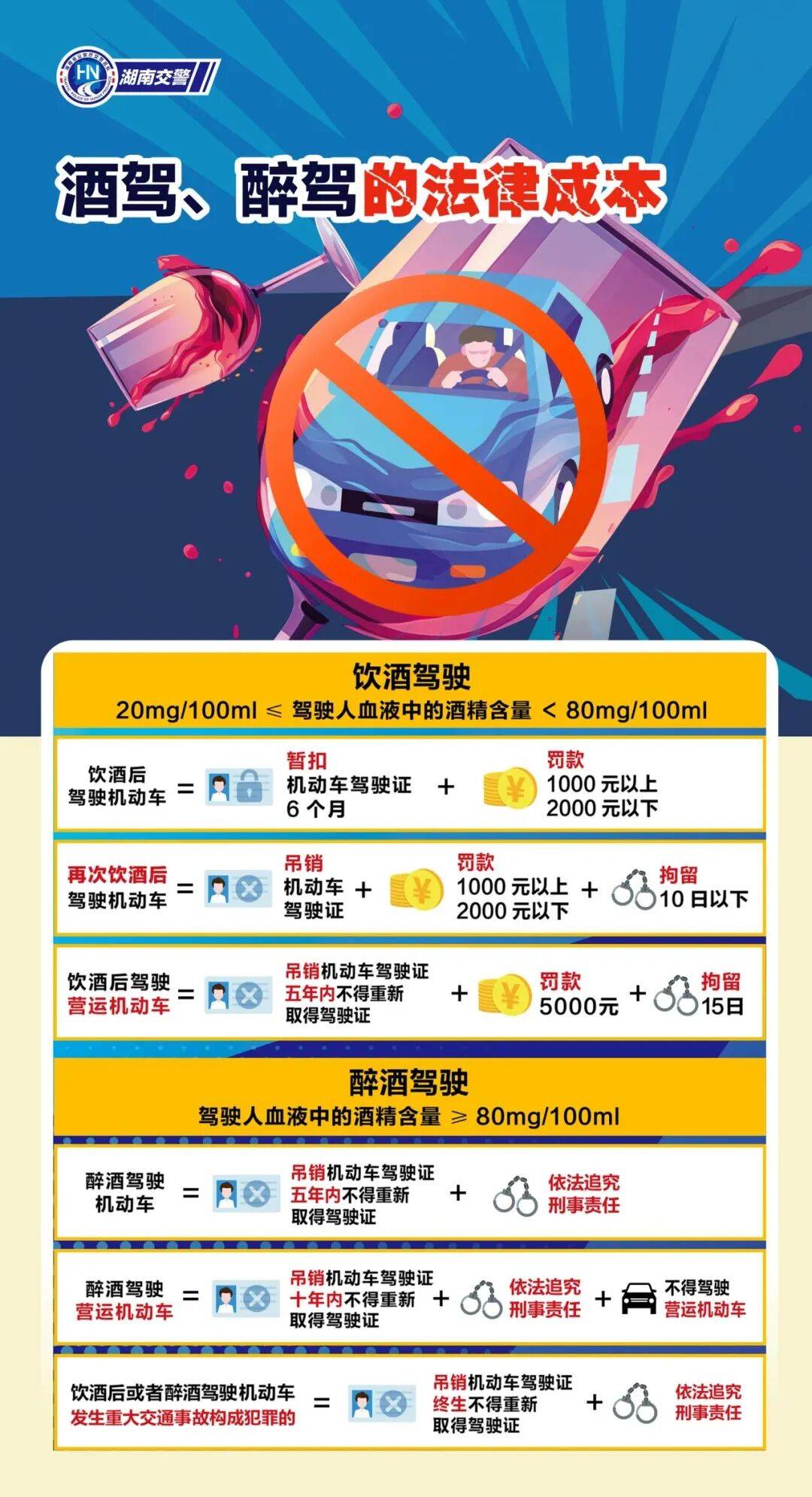 湖南郴州4名“兄弟”把酒言欢后<strong></p>
<p>lun币</strong>，互相举报酒驾…