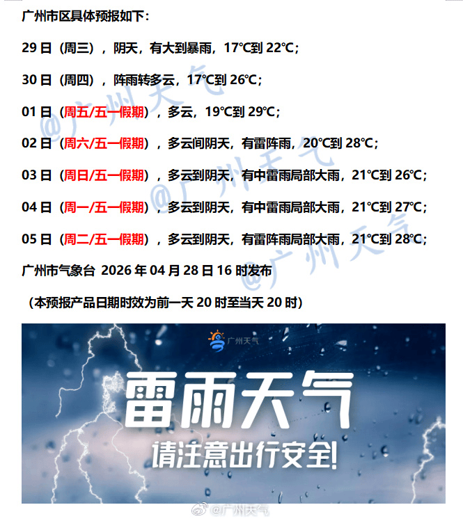 “尽快撤离”<strong></p>
<p>旺币</strong>！广州紧急提醒：今晚雨更大